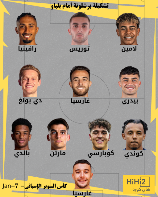 تشكيلة برشلونة المتوقعة أمام بيلباو 3