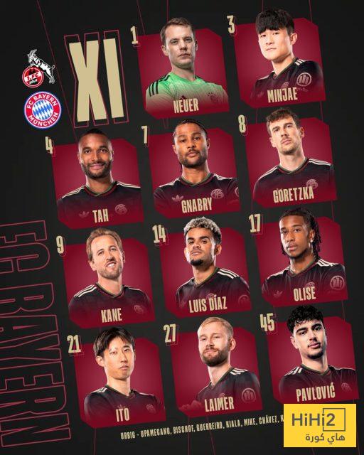 تشكيلة بايرن ميونخ الرسمية ضد كولن في الدوري الألماني 4 تشكيلة بايرن ميونخ الرسمية ضد كولن في الدوري الألماني 3