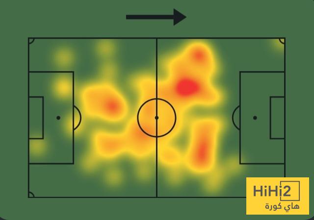 عين على فيتينيا في مباراة ليل 4 عين على فيتينيا في مباراة ليل 3