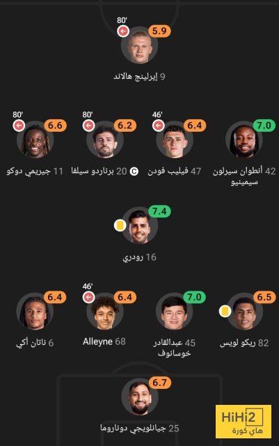 تقييم مانشستر سيتي في مباراة اليونايتد 2 تقييم مانشستر سيتي في مباراة اليونايتد 1