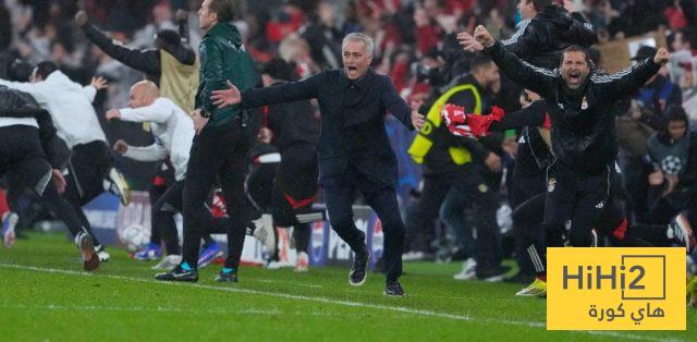 أول تعليق من مورينيو على قرعة دوري الأبطال