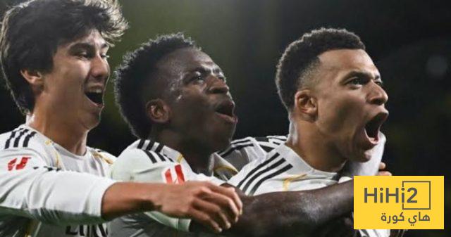 إحصائيات مبابي في دوري أبطال أوروبا هذا الموسم