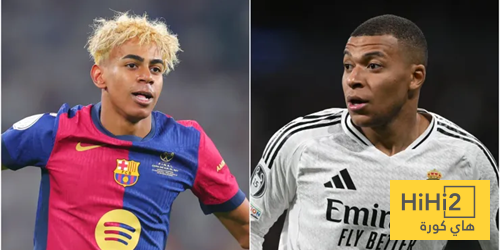 صورة : من هو أغلى لاعب في العالم لشهر فبراير …! شاهد القائمة صورة : من هو أغلى لاعب في العالم لشهر فبراير …! شاهد القائمة