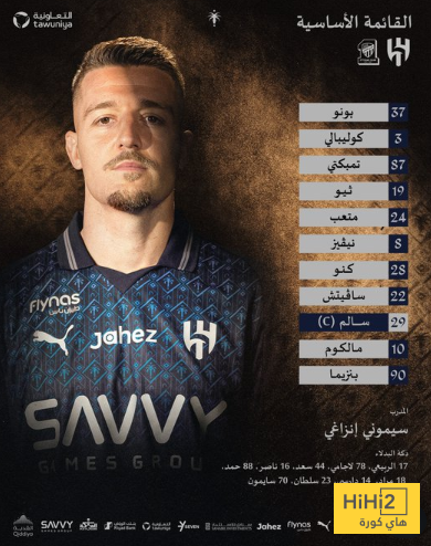 تشكيلة الهلال ضد الاتحاد.. من يقود الهجوم ؟ 4 تشكيلة الهلال ضد الاتحاد.. من يقود الهجوم ؟ 3