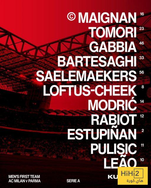 تشكيلة ميلان الرسمية ضد بارما في الدوري الإيطالي 4 تشكيلة ميلان الرسمية ضد بارما في الدوري الإيطالي 3