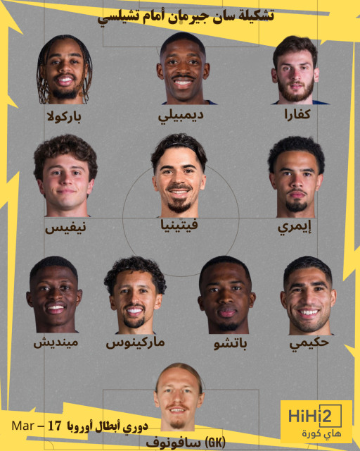 تشكيلة باريس سان جيرمان المتوقعة ضد تشيلسي في دوري أبطال أوروبا 3