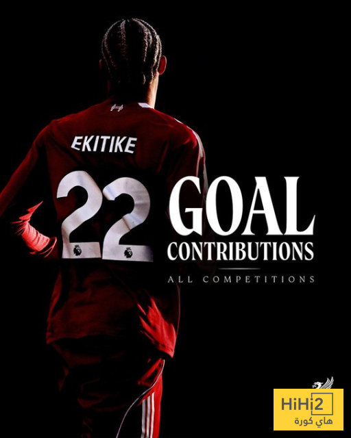 هوغو ايكيتيكي والرقم 22..! 1