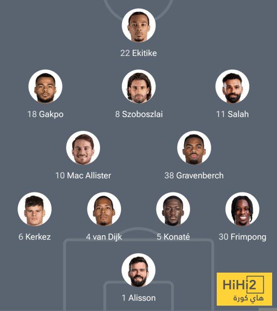 تشكيلة ليفربول المتوقعة ضد وولفرهامبتون في الدوري الإنجليزي 7