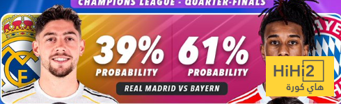 نسبة تأهل ريال مدريد لدور نصف النهائي من الأبطال ! 4 نسبة تأهل ريال مدريد لدور نصف النهائي من الأبطال ! 3