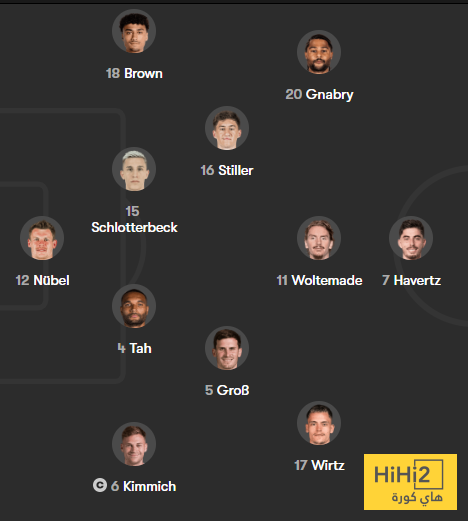 تشكيلة منتخب ألمانيا الأساسية ضد غانا 8 تشكيلة منتخب ألمانيا الأساسية ضد غانا 7