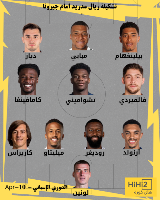 تشكيلة ريال مدريد المتوقعة أمام جيرونا 8 تشكيلة ريال مدريد المتوقعة أمام جيرونا 7