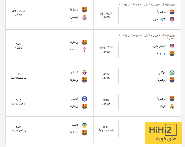 برشلونة يرفع شعار ” لا هدايا لريال مدريد “ 2 برشلونة يرفع شعار ” لا هدايا لريال مدريد “ 1