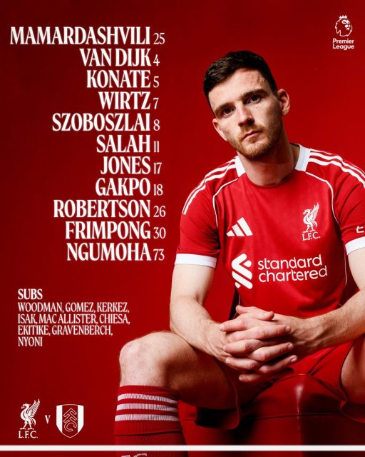 تشكيلة ليفربول ضد فولهام في الدوري الإنجليزي 3