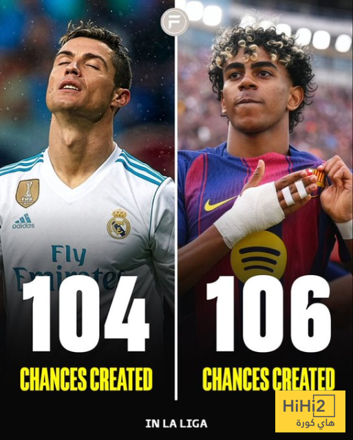 صورة .. لامين يتجاوز رونالدو في رقم قياسي بالليغا 1