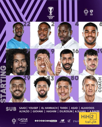 التشكيلة الرسمية للسد أمام الهلال في دوري أبطال آسيا 4 التشكيلة الرسمية للسد أمام الهلال في دوري أبطال آسيا 3