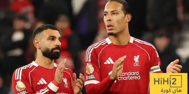 تعليق فان دايك على إصابة محمد صلاح