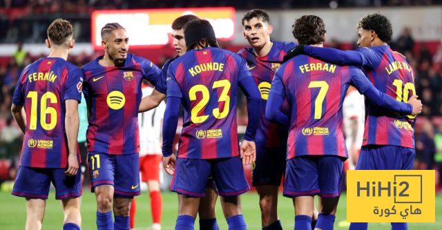 8 لاعبين من برشلونة مرشحون لأفضل تشكيلة في الليغا هذا الموسم