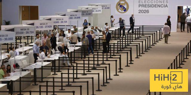 عاجل – أزمة جديدة تهز انتخابات ريال مدريد … أصوات فلورينتينو تُلغى