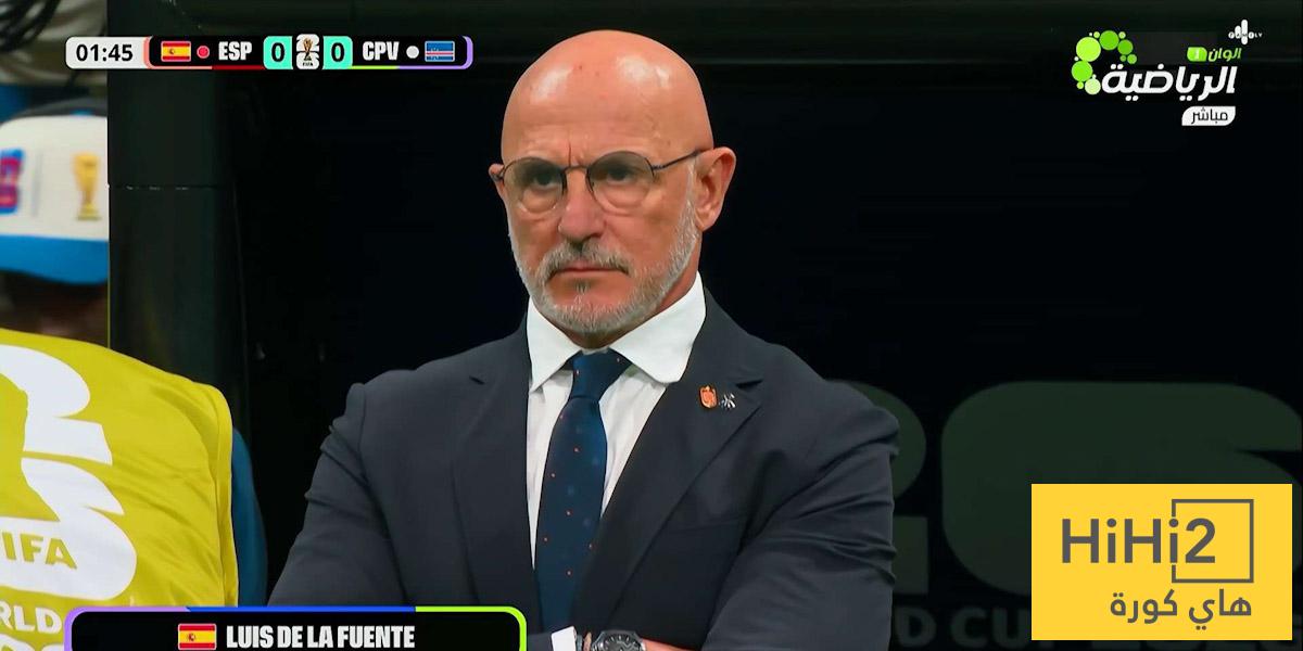 تاريخ المنتخب الإسباني في كأس العالم