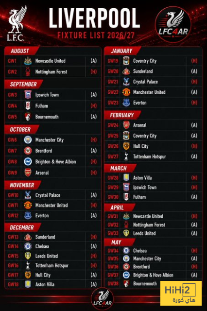 صورة .. جدول مباريات ليفربول في موسم 2026-2027