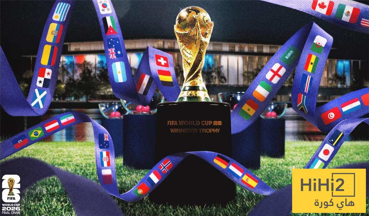 الذكاء الاصطناعي يتوقع بطل كأس العالم 2026