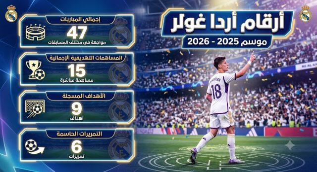 الشريك المثالي لمبابي في الموسم المقبل !