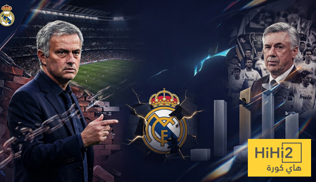 ريال مدريد مورينيو لايزال يعاني من ثغرات كارثية مورثة منذ عهد أنشيلوتي