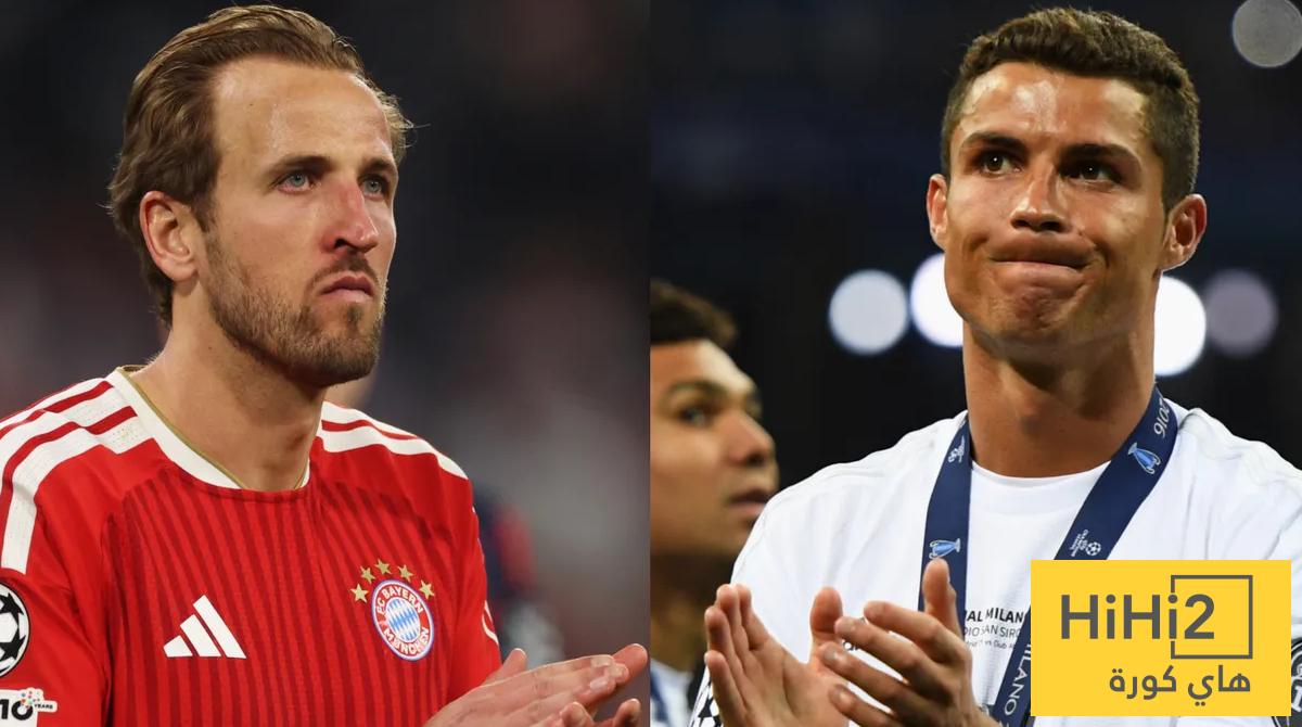 كين يطارد رقما قياسيا لكريستيانو رونالدو في دوري أبطال أوروبا