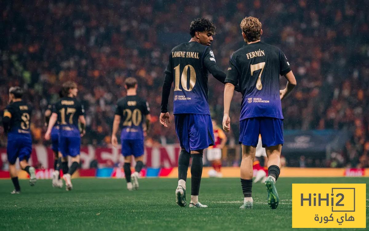 صورة – الذكاء الاصطناعي يصدم برشلونة في حظوظه بدوري أبطال أوروبا
