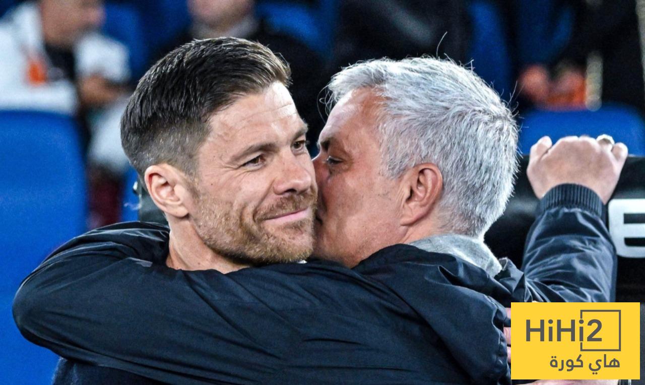 لا يريد تكرار خطأ الونسو.. مورينيو يخطط لإعادة ضبط ريال مدريد دون صدام مع النجوم الكبار