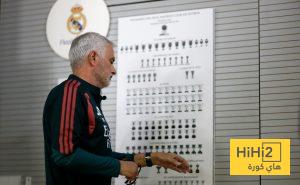 على رأسهم فينيسيوس .. كيف روض مورينيو نجوم ريال مدريد دون غضب؟