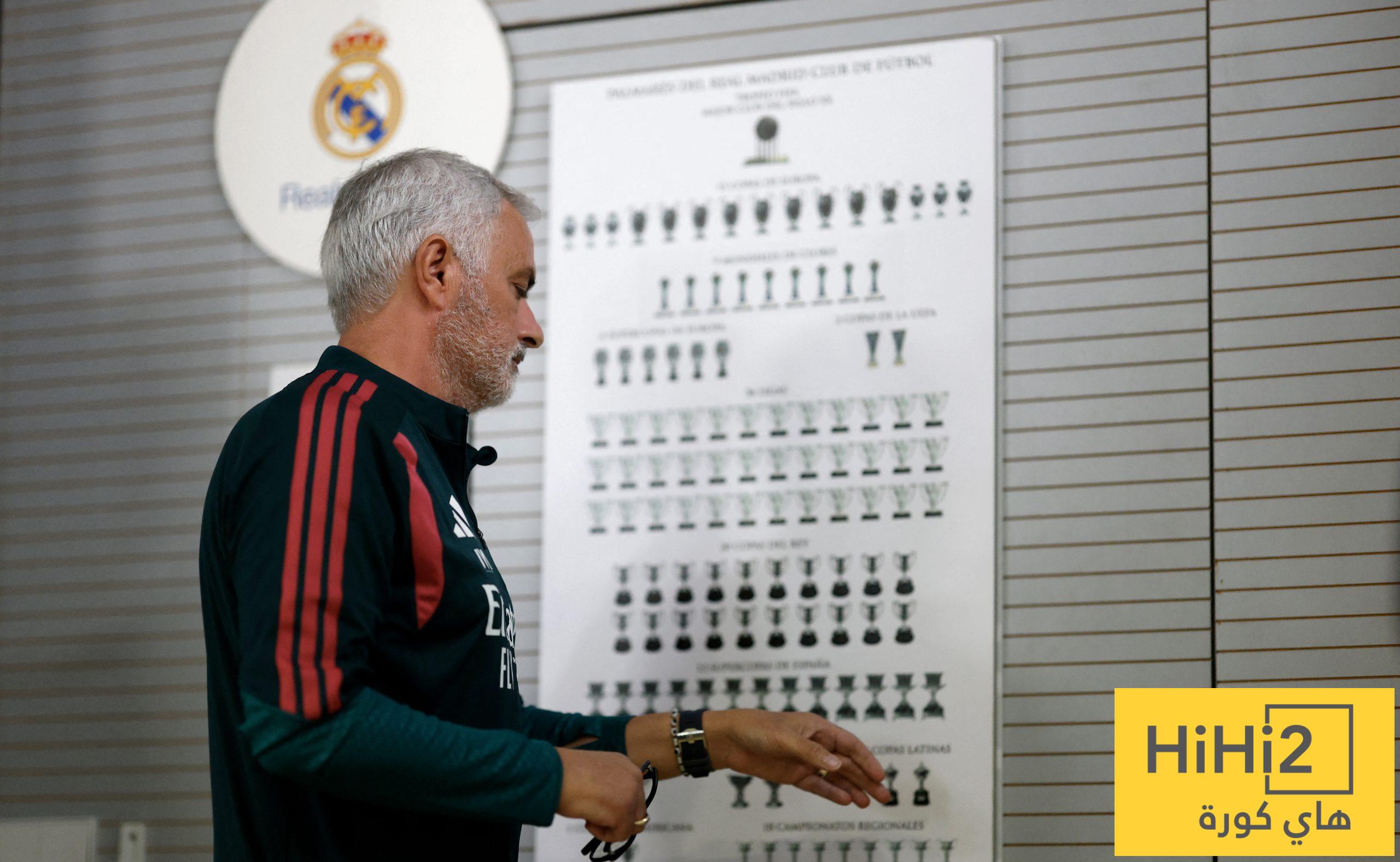 على رأسهم فينيسيوس .. كيف روض مورينيو نجوم ريال مدريد دون غضب؟