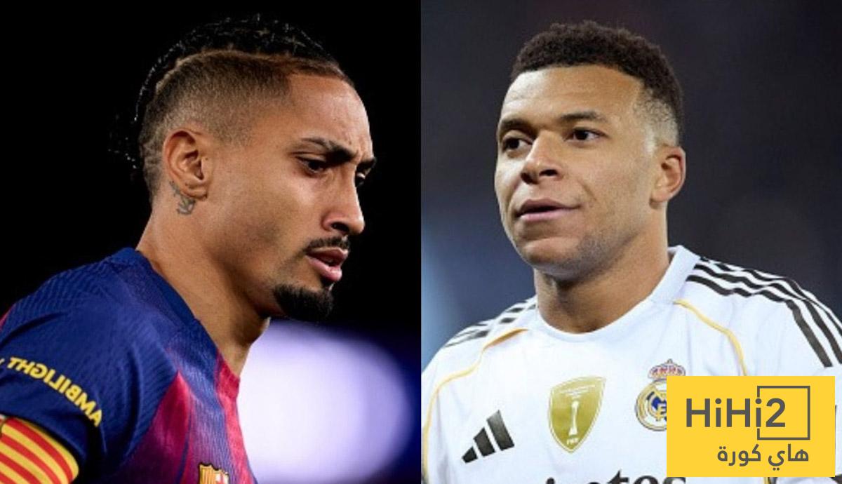 ترتيب هدافي الليغا بعد ثنائية مبابي أمام برشلونة في الكلاسيكو